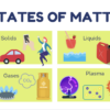 Particle Theory Slides - Image 4